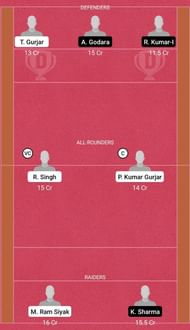HAC vs MEK Dream11 Fantasy Team 1